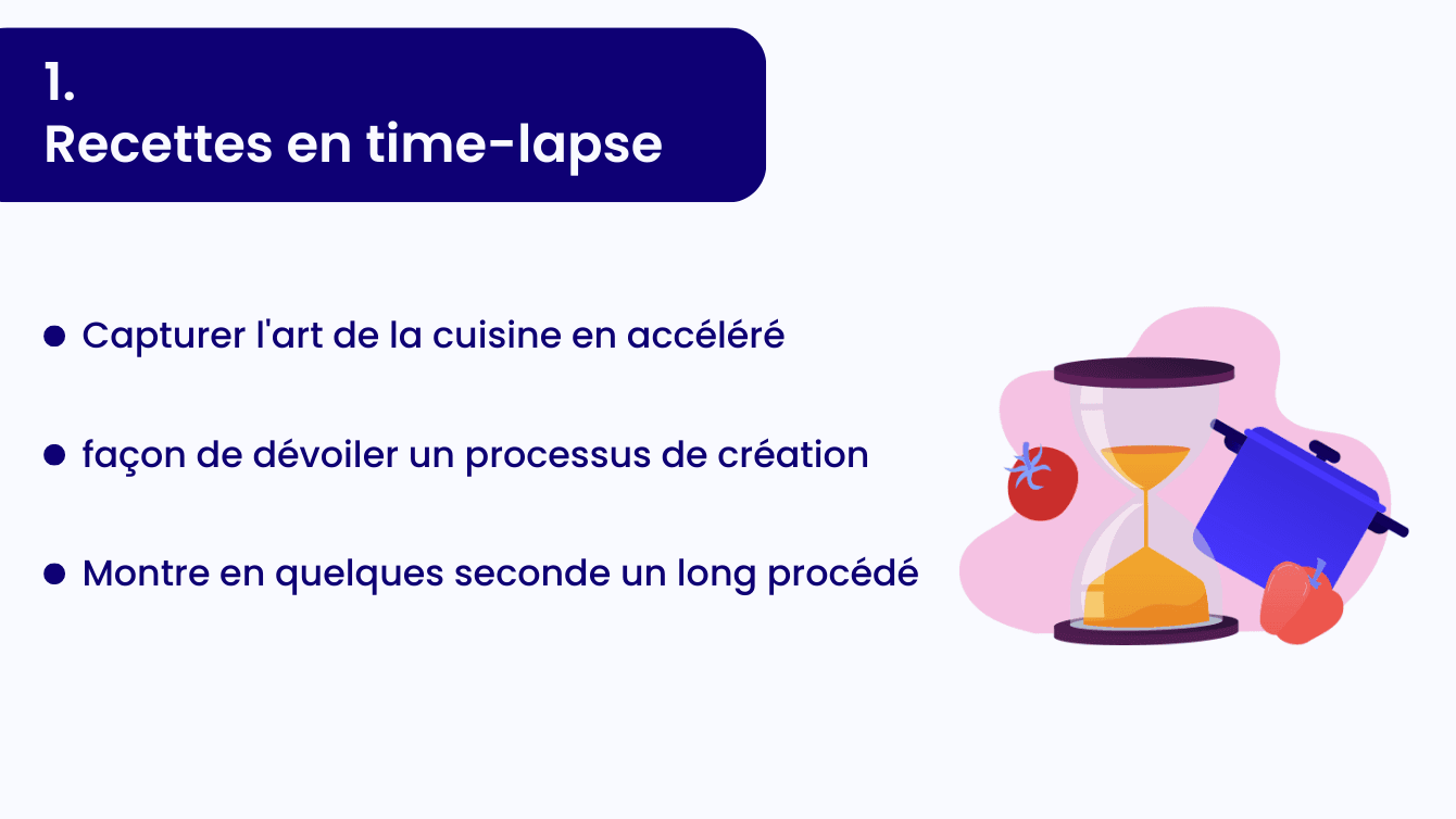 Recettes en time-lapse sur TikTok