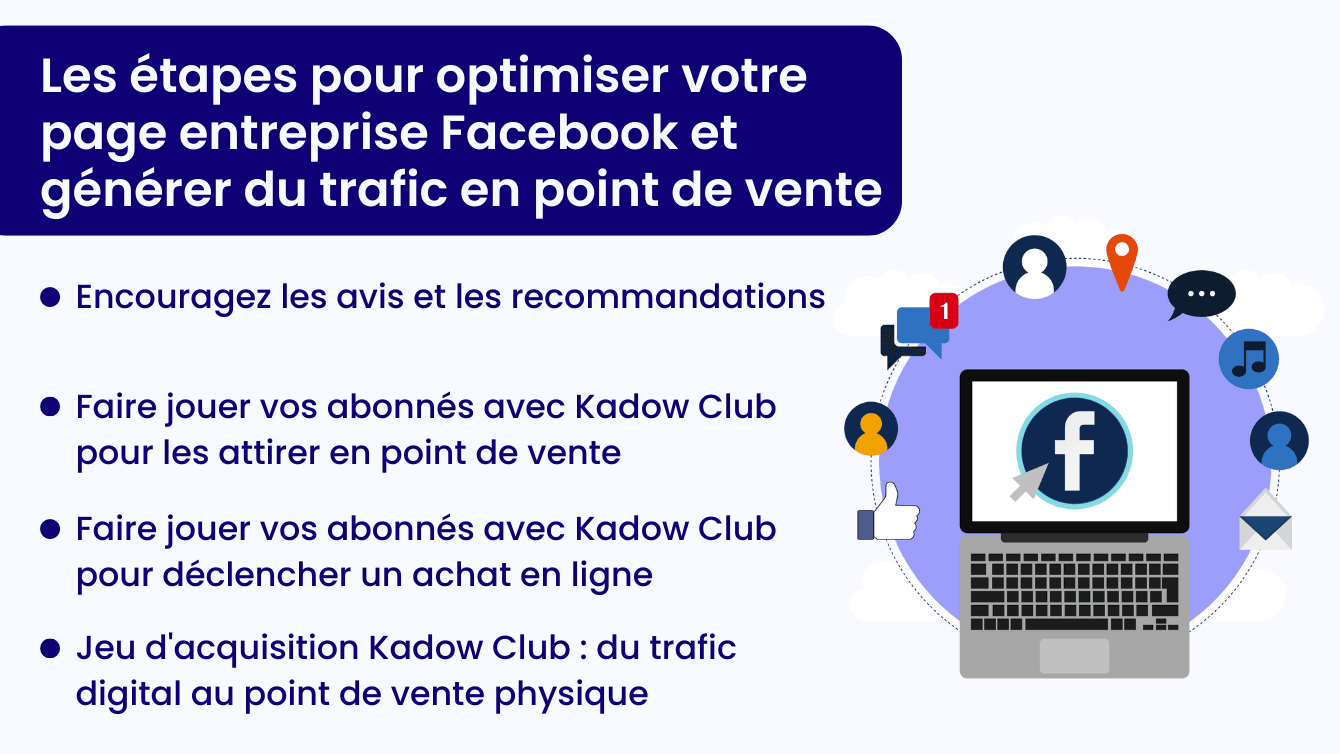 Etapes pour optimiser sa page Facebook entreprise