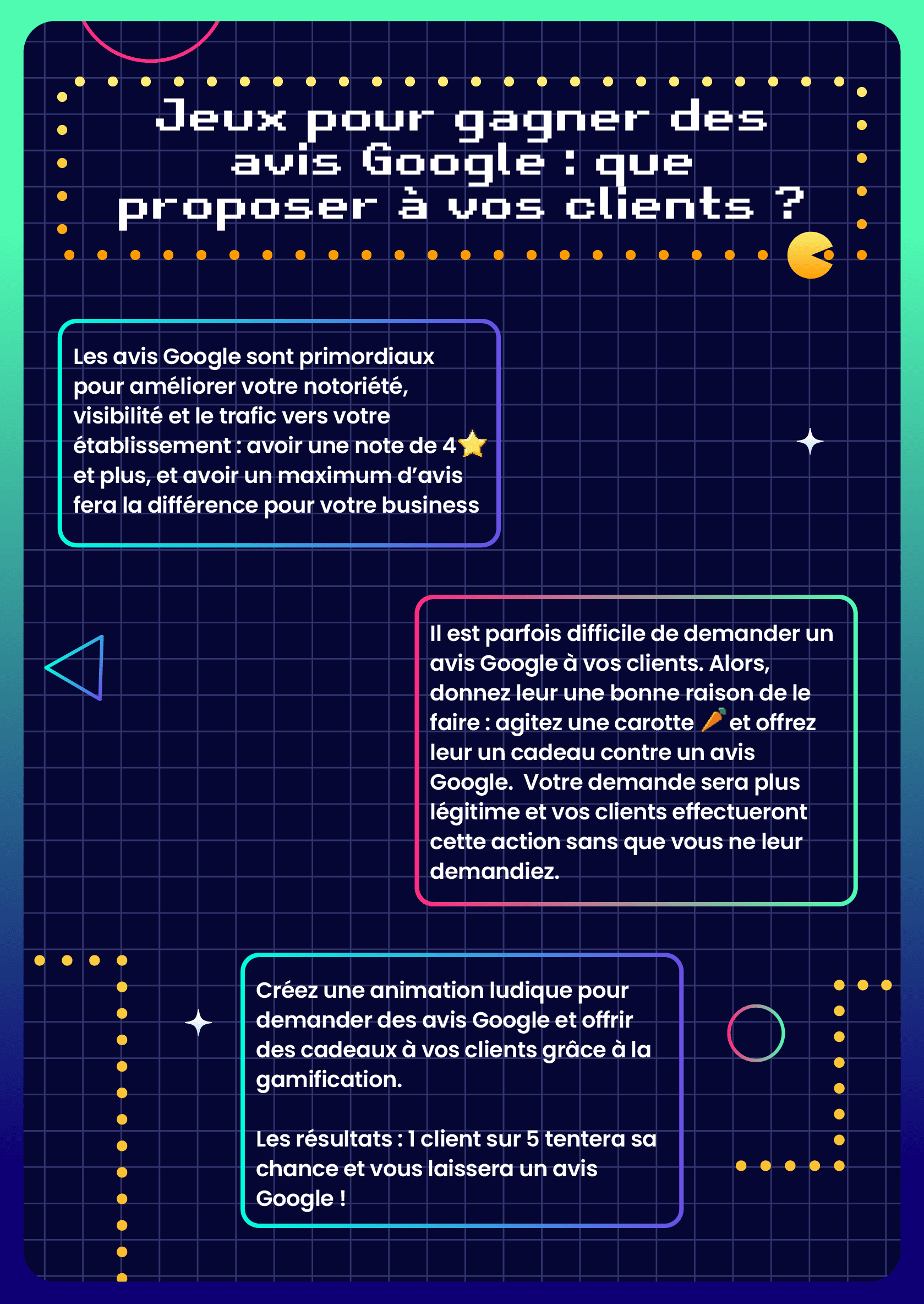 Jeux pour les avis Google